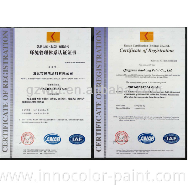 InnoColor 1K solid color for auto refinish